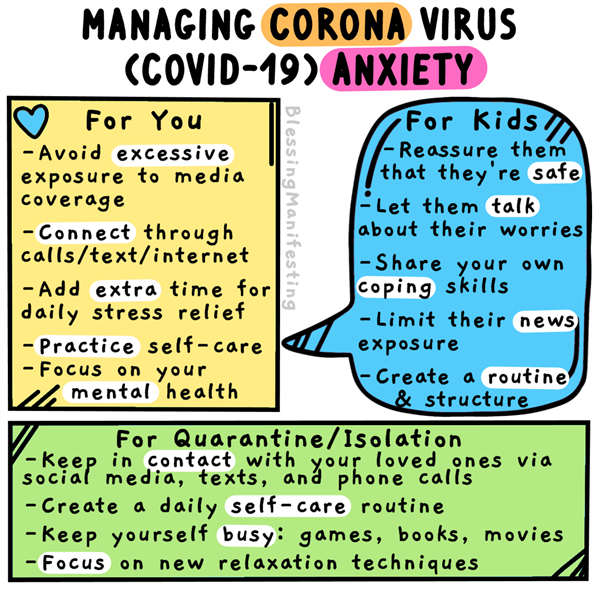 managing coronavirus anxiety infographic 
